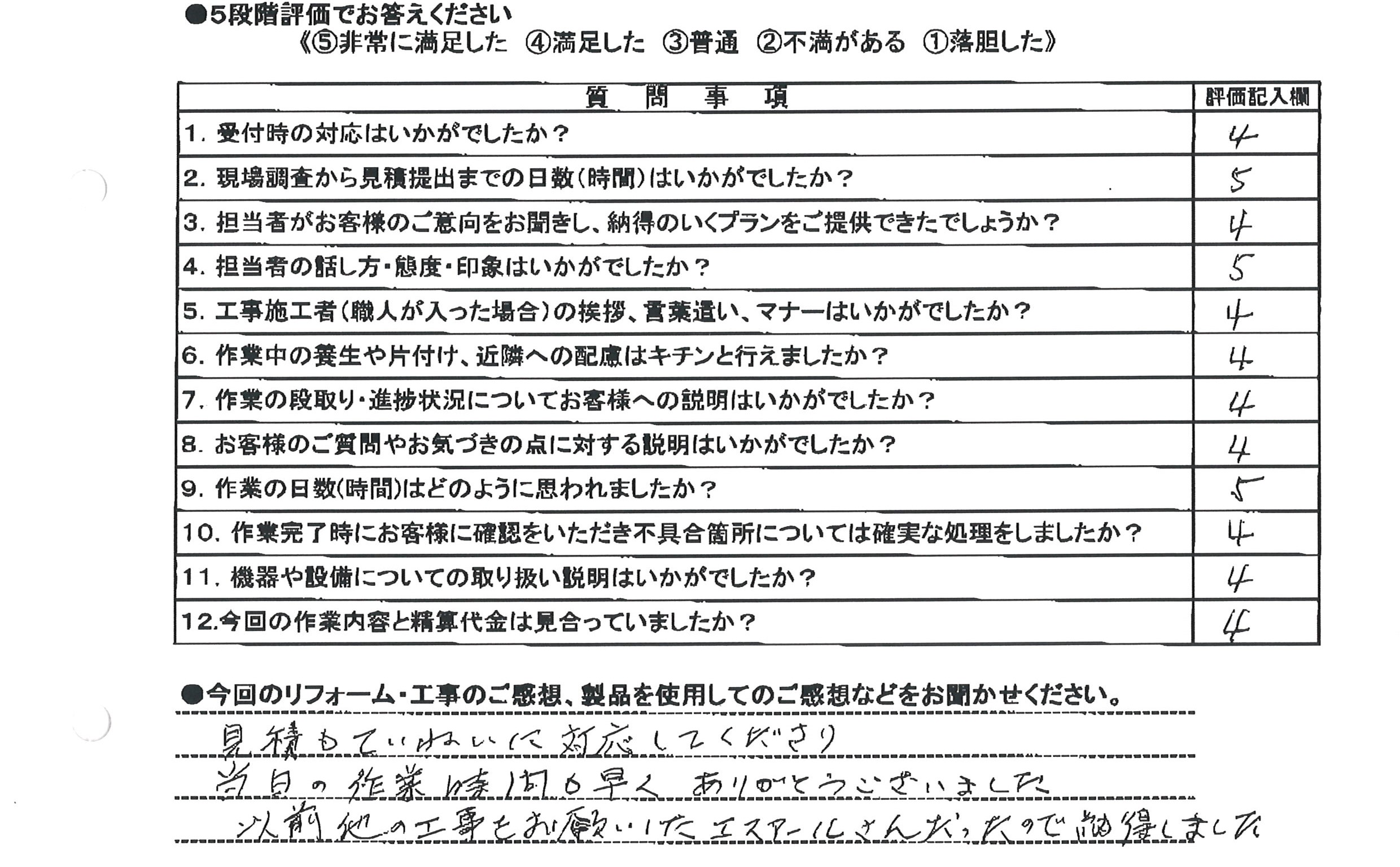 キッチン水栓交換工事